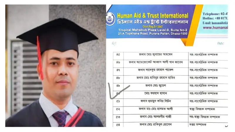 আন্তর্জাতিক মানবাধিকার সংস্থার সহ-সাংগঠনিক সম্পাদক হলেন ছাত্রদল নেতা ফরহাদ আন্তর্জাতিক মানবাধিকার সংস্থার সহ-সাংগঠনিক সম্পাদক হলেন ছাত্রদল নেতা ফরহাদ