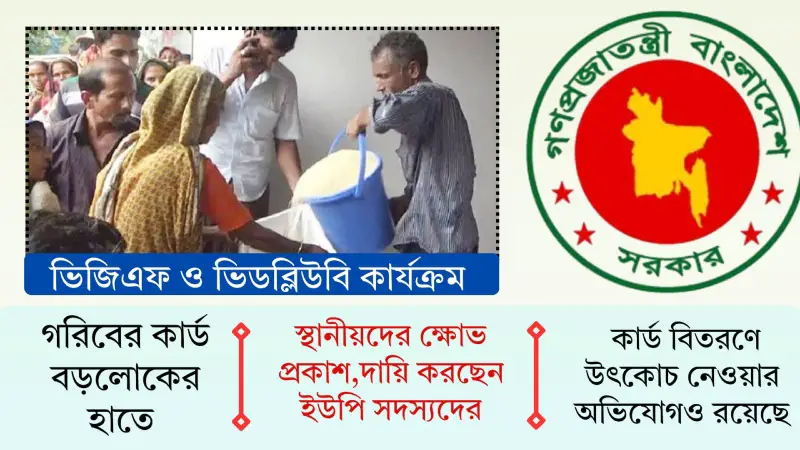 গরিবের চাল নিয়ে হর্তা-কর্তাদের ব্যাপক দুর্নীতি গরিবের চাল নিয়ে হর্তা-কর্তাদের ব্যাপক দুর্নীতি