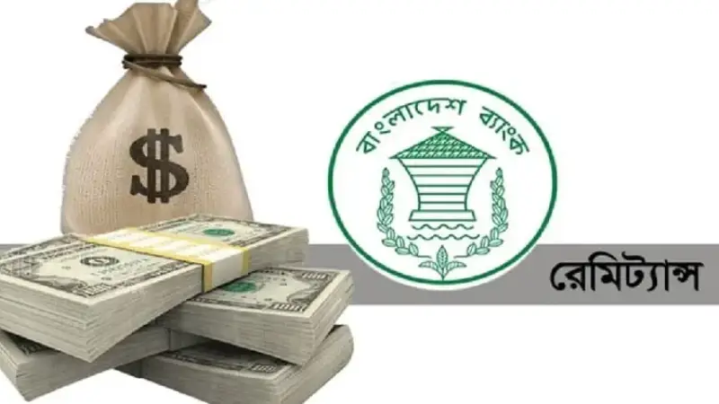 ইতিহাসের দ্বিতীয় সর্বোচ্চ রেমিট্যান্স এলো মে মাসে ইতিহাসের দ্বিতীয় সর্বোচ্চ রেমিট্যান্স এলো মে মাসে