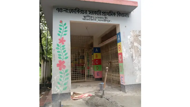 কালকিনিতে বন্ধ বিদ্যালয়ে রুমে-রুমে চলছে ফ্যান, জ্বলছে লাইট কালকিনিতে বন্ধ বিদ্যালয়ে রুমে-রুমে চলছে ফ্যান, জ্বলছে লাইট