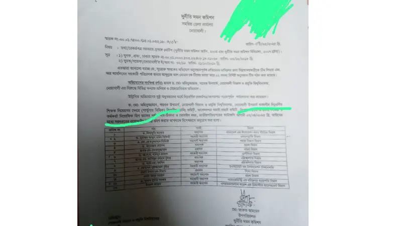 নোবিপ্রবির ১৩ শিক্ষকের তথ্য চেয়ে দুদকের চিঠি নোবিপ্রবির ১৩ শিক্ষকের তথ্য চেয়ে দুদকের চিঠি