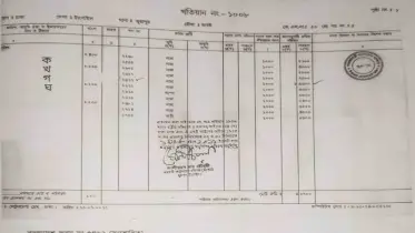 জমির হিস্যা বলতে কি বোঝায়?