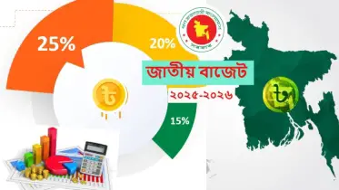 জাতীয় বাজেট বক্তৃতা প্রচারিত হবে বিটিভিসহ সকল ইলেকট্রনিক মিডিয়ায়