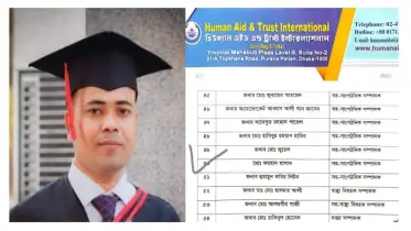 আন্তর্জাতিক মানবাধিকার সংস্থার সহ-সাংগঠনিক সম্পাদক হলেন ছাত্রদল নেতা ফরহাদ