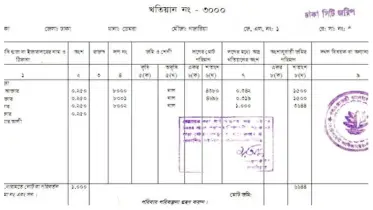 ভূমি অফিসকে কঠোর নির্দেশনা, ভূমি সেবায় দুর্নীতি রোধে ভূমি মন্ত্রণালয়ের দুটি গুরুত্বপূর্ণ সিদ্ধান্ত