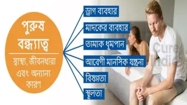 মদ, ধূমপান ও গাঁজা: পুরুষ বন্ধ্যত্বের নেপথ্যে এই জীবনধারা