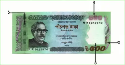 জেনে নিন জাল টাকা চেনার নতুন উপায়