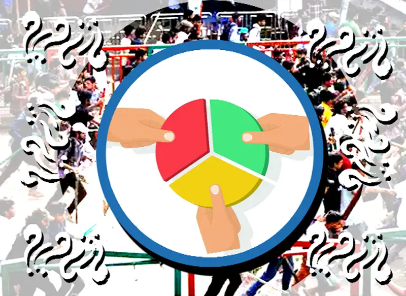 কোটার প্রেক্ষাপট এবং হিসাব-নিকাশ