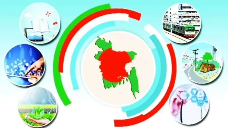 প্রযুক্তির হাত ধরে বদলে যাচ্ছে বাংলাদেশ প্রযুক্তির হাত ধরে বদলে যাচ্ছে বাংলাদেশ
