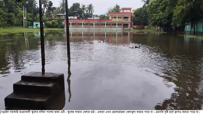 ভওয়াখালী সরকারি প্রাথমিক বিদ্যালয়ের মাঠে সাত মাস জলাবদ্ধতা ভওয়াখালী সরকারি প্রাথমিক বিদ্যালয়ের মাঠে সাত মাস জলাবদ্ধতা