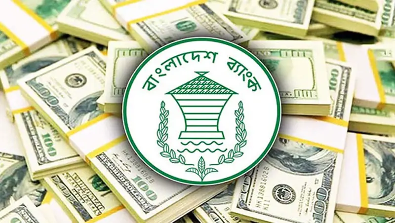 ব্যয়যোগ্য রিজার্ভ এখন ১৬.৭৭ বিলিয়ন ডলার ব্যয়যোগ্য রিজার্ভ এখন ১৬.৭৭ বিলিয়ন ডলার
