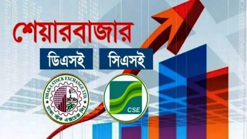 ঘুরে দাঁড়িয়েছে শেয়ারবাজার ঘুরে দাঁড়িয়েছে শেয়ারবাজার
