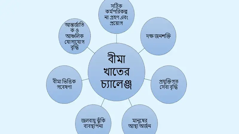 বিশেষ সংস্থার চাপে মুখ বন্ধ রাখে কোম্পানিগুলো বিশেষ সংস্থার চাপে মুখ বন্ধ রাখে কোম্পানিগুলো