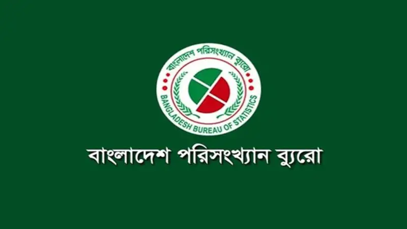 ঘুষ-দুর্নীতির শিকার ৩১.৬৭ শতাংশ নাগরিক ঘুষ-দুর্নীতির শিকার ৩১.৬৭ শতাংশ নাগরিক