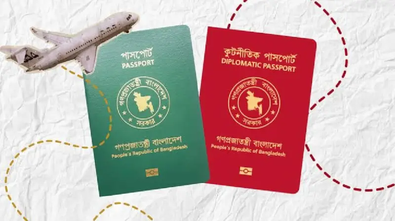 ভিসা ছাড়াই বিশ্বের যেসব দেশে যেতে পারবে বাংলাদেশিরা ভিসা ছাড়াই বিশ্বের যেসব দেশে যেতে পারবে বাংলাদেশিরা
