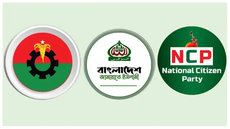 উৎকণ্ঠার ছায়ায় বর্তমান রাজনীতি, কোন গন্তব্যে বাংলাদেশ? উৎকণ্ঠার ছায়ায় বর্তমান রাজনীতি, কোন গন্তব্যে বাংলাদেশ?