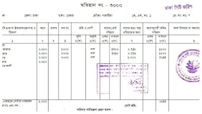 ভূমি অফিসকে কঠোর নির্দেশনা, ভূমি সেবায় দুর্নীতি রোধে ভূমি মন্ত্রণালয়ের দুটি গুরুত্বপূর্ণ সিদ্ধান্ত ভূমি অফিসকে কঠোর নির্দেশনা, ভূমি সেবায় দুর্নীতি রোধে ভূমি মন্ত্রণালয়ের দুটি গুরুত্বপূর্ণ সিদ্ধান্ত