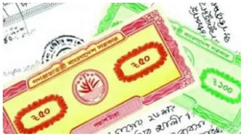 ২০২৫ সালে হেবা দলিলের সরকার নির্ধারিত রেজিস্ট্রি খরচ কত? কে কাকে হেবা দলিল করতে পারবে ২০২৫ সালে হেবা দলিলের সরকার নির্ধারিত রেজিস্ট্রি খরচ কত? কে কাকে হেবা দলিল করতে পারবে