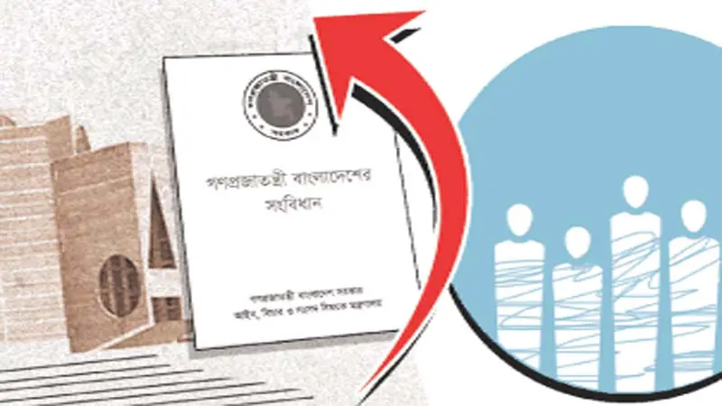 ফ্যাসিবাদের উত্থান ও সংবিধান পরিবর্তন ফ্যাসিবাদের উত্থান ও সংবিধান পরিবর্তন