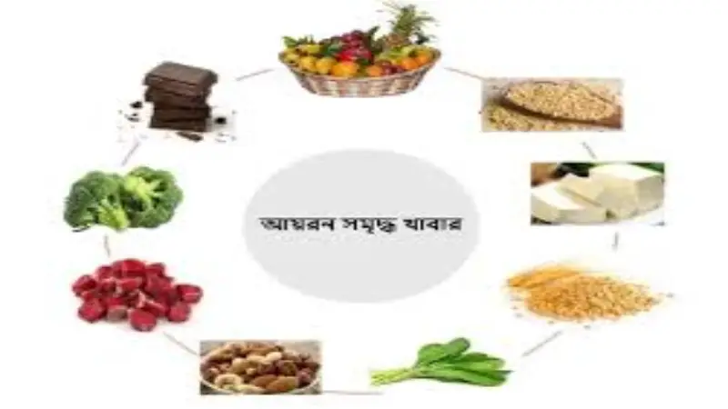 এই ১০টি সাধারণ খাবারে লুকিয়ে আছে আয়রনের শক্তিশালী উৎস