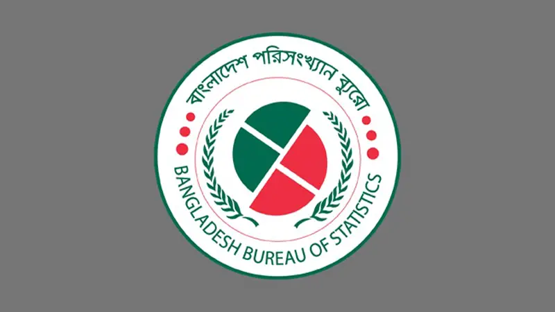 ২৭ মাস পর মূল্যস্ফীতি ৯ শতাংশের নিচে ২৭ মাস পর মূল্যস্ফীতি ৯ শতাংশের নিচে