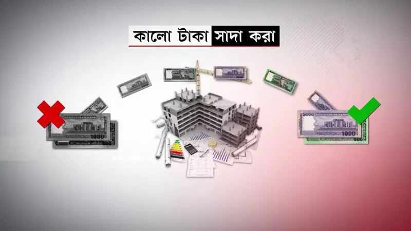 বাজেটে কালো টাকা সাদা করার ঢালাও সুযোগ থাকছে না বাজেটে কালো টাকা সাদা করার ঢালাও সুযোগ থাকছে না