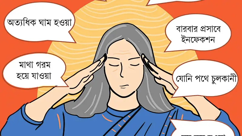মেনোপজ কী এবং কখন হয়? বিশ্লেষণ করলেন ডা. শাহনাজ চৌধুরী মেনোপজ কী এবং কখন হয়? বিশ্লেষণ করলেন ডা. শাহনাজ চৌধুরী