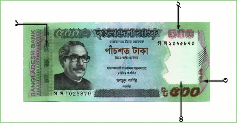 জেনে নিন জাল টাকা চেনার নতুন উপায় জেনে নিন জাল টাকা চেনার নতুন উপায়