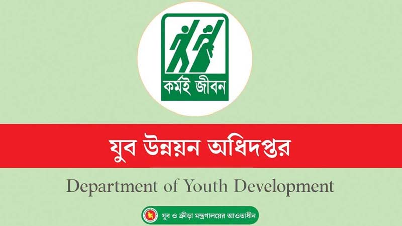 যুব উন্নয়নে ১২০ টি চাকরির সুযোগ, ২২৩ টাকা খরচে আবেদন যুব উন্নয়নে ১২০ টি চাকরির সুযোগ, ২২৩ টাকা খরচে আবেদন