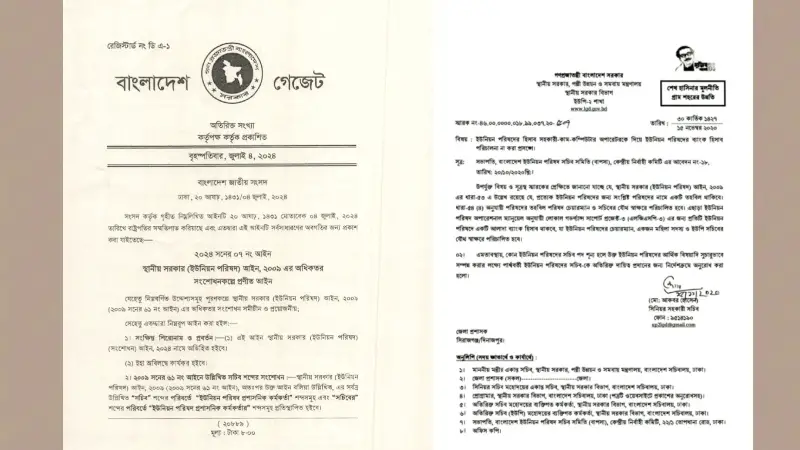 দাপ্তরিক অনুমতি ছাড়াই ইউনিয়নের প্রশাসনকি কর্মকর্তার দায়িত্বে ১৩ হিসাব সহকারী দাপ্তরিক অনুমতি ছাড়াই ইউনিয়নের প্রশাসনকি কর্মকর্তার দায়িত্বে ১৩ হিসাব সহকারী