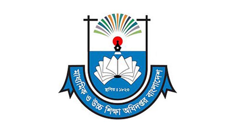 মাধ্যমিকের বার্ষিক পরীক্ষা যেভাবে হবে মাধ্যমিকের বার্ষিক পরীক্ষা যেভাবে হবে