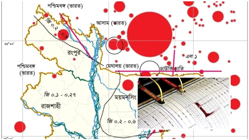 বাংলাদেশে ঘন ঘন ভূমিকম্প, সচেতন না হলে বিপদ বাংলাদেশে ঘন ঘন ভূমিকম্প, সচেতন না হলে বিপদ