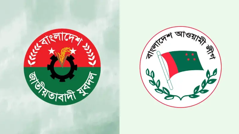 আ. লীগ কর্মী স্ত্রীকে তালাক দিতে ব্যবসায়ীকে ‘চাপ’ যুবদল নেতাকর্মীদের! আ. লীগ কর্মী স্ত্রীকে তালাক দিতে ব্যবসায়ীকে ‘চাপ’ যুবদল নেতাকর্মীদের!
