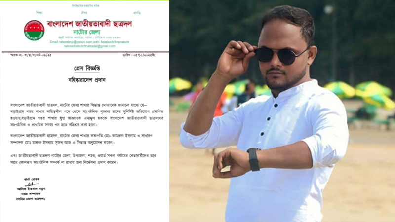 মাদক সেবনের ভিডিও ভাইরাল, ছাত্রদল নেতা বহিষ্কার