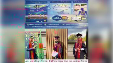 ফোটোনিক ক্রিস্টাল ফাইবারে বদলে যেতে পারে রোগ নির্ণয়ের ধারা