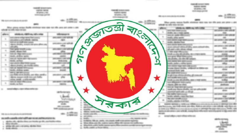 ডিসি নিয়োগ ঘিরে ফের বিতর্ক