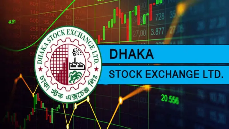 নামমাত্র উত্থানে লেনদেন শেষ নামমাত্র উত্থানে লেনদেন শেষ